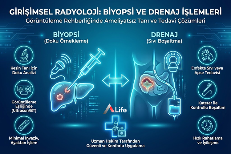 Biyopsi_ve_Drenaj_1604ab82.webp