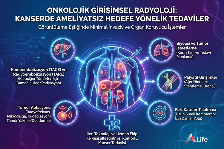 Giri__imsel_Onkoloji_8bc44601.webp
