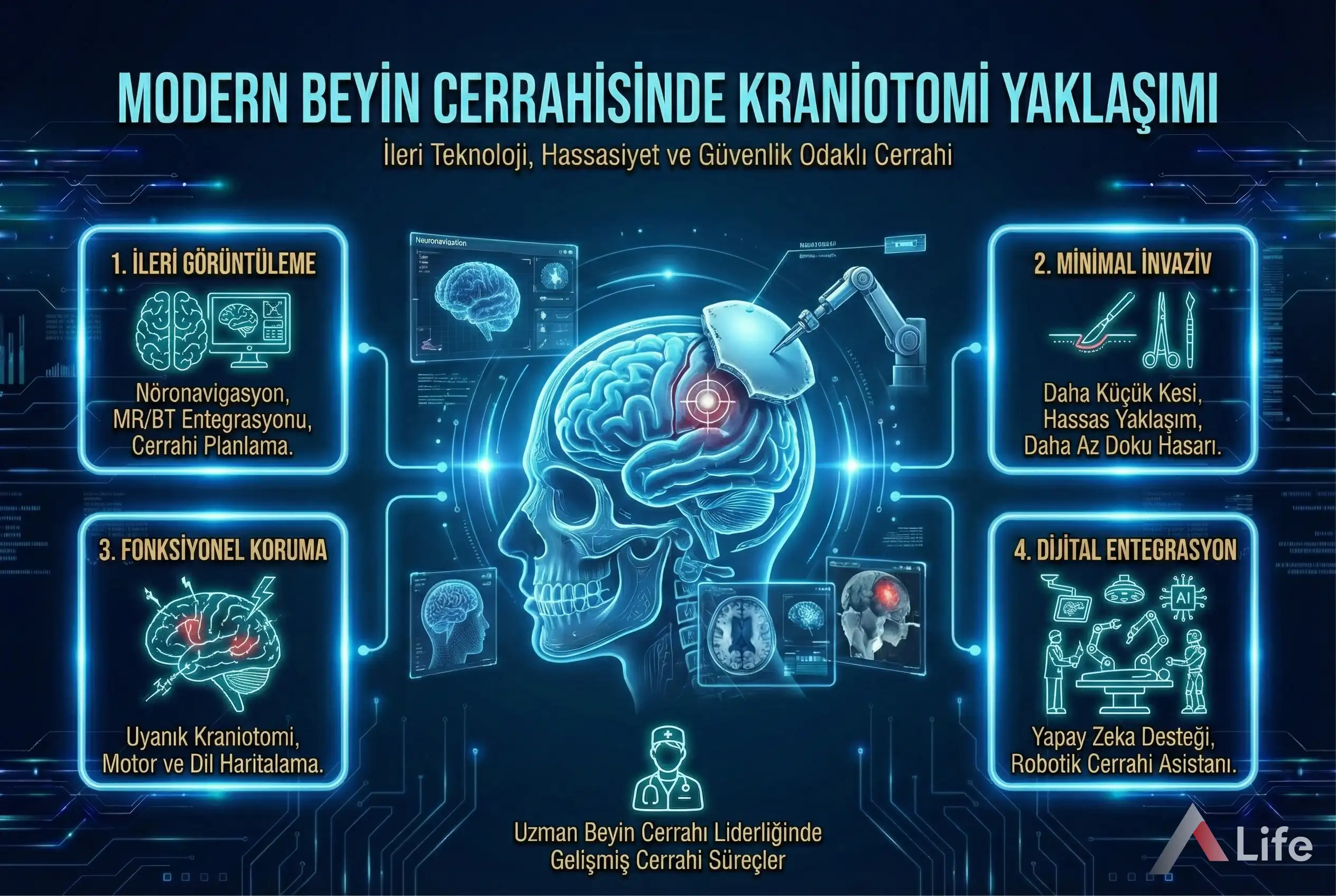 Kraniotomi-a-life-ankara_f1dd54c2.webp