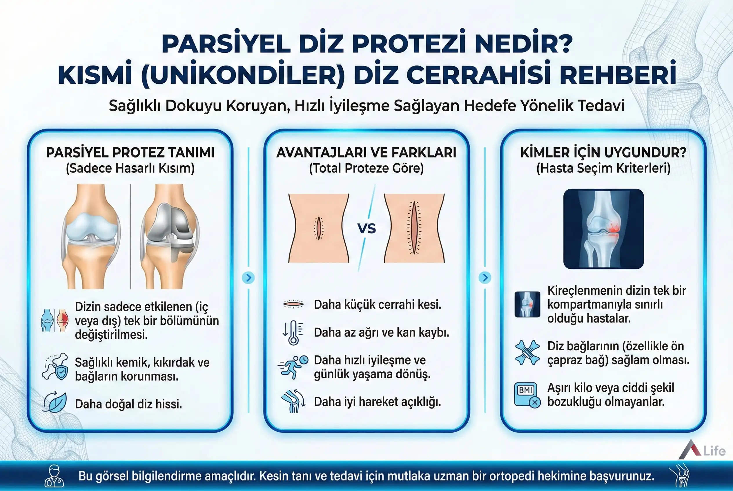 Parsiyel-diz_-protezi-a-life-ankara_24c974b9.webp