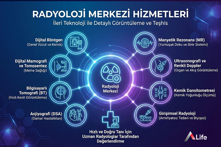 Radyoloji_Nedir_2d3464ab.webp