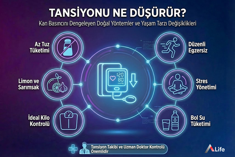 Tansiyonu Ne Düşürür?