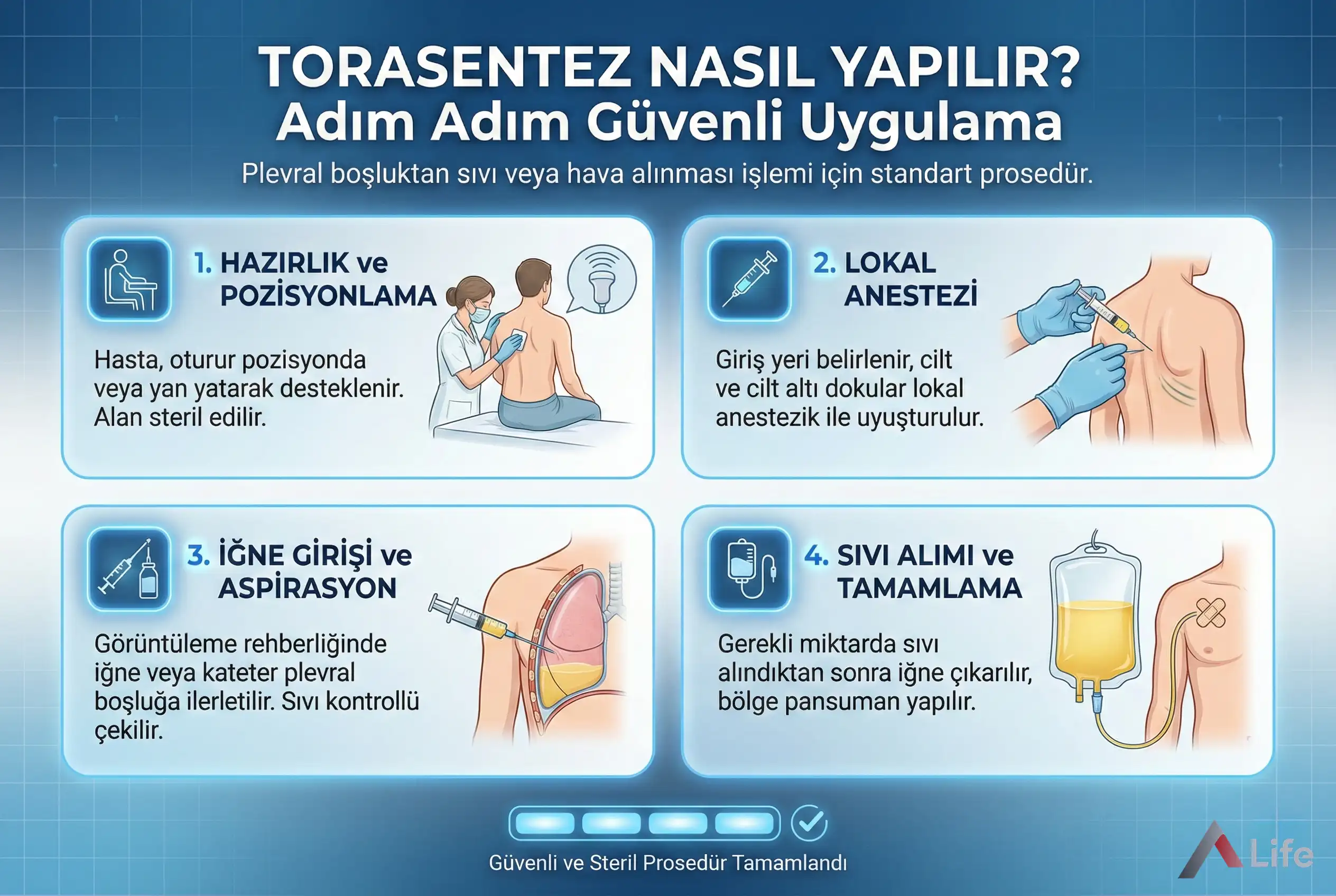 Torasentez-nasil-yapilir-a-life-ankara_4e351aa1.webp