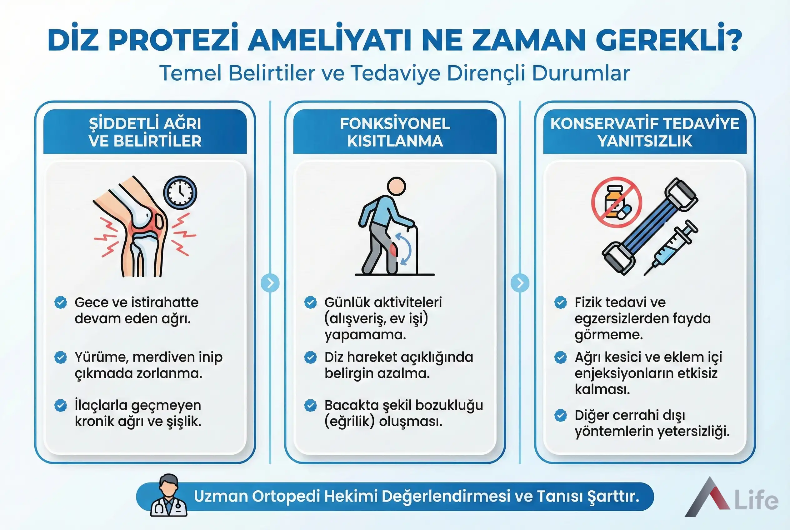 Total-diz-protezi-a-life-ankara_8cb1899e.webp
