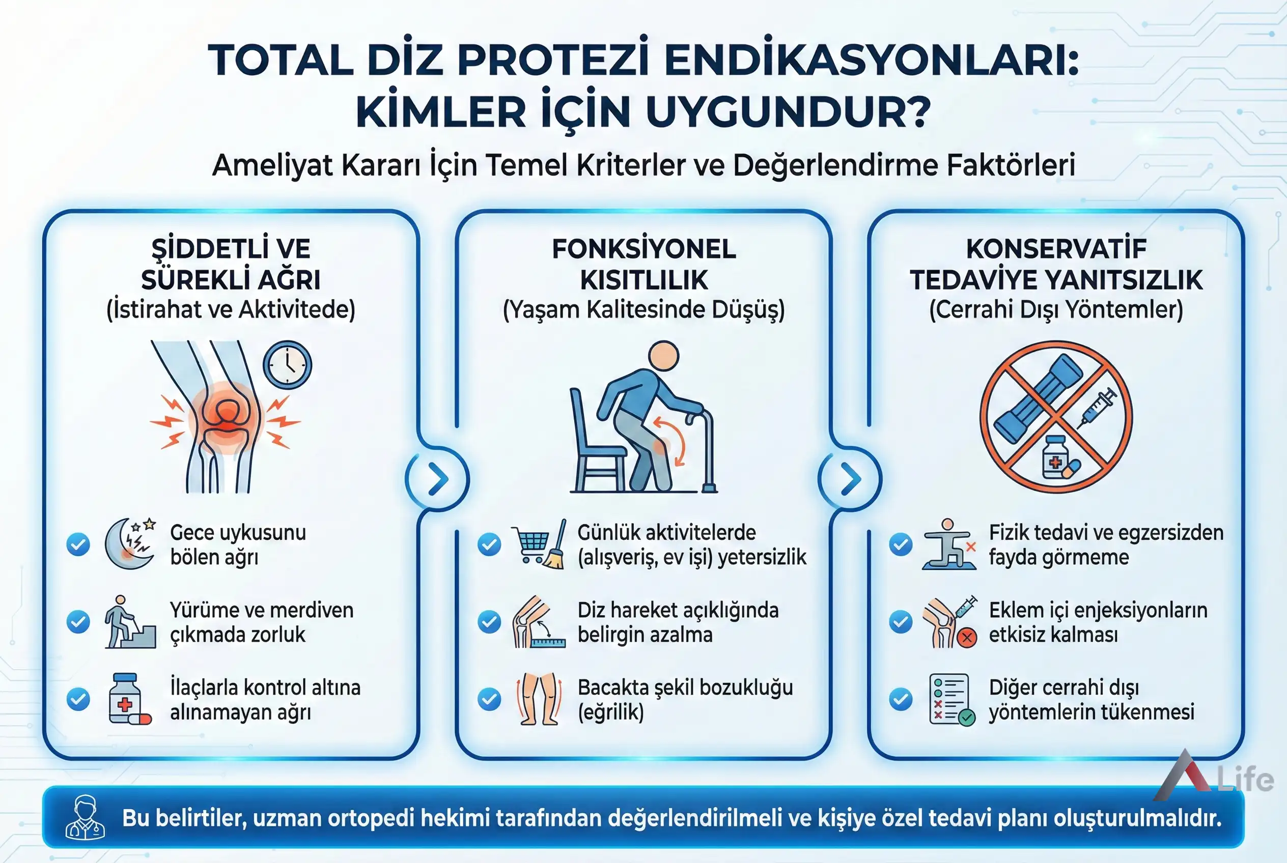 Total-diz-protezi-a-life-ankara_938abac2.webp