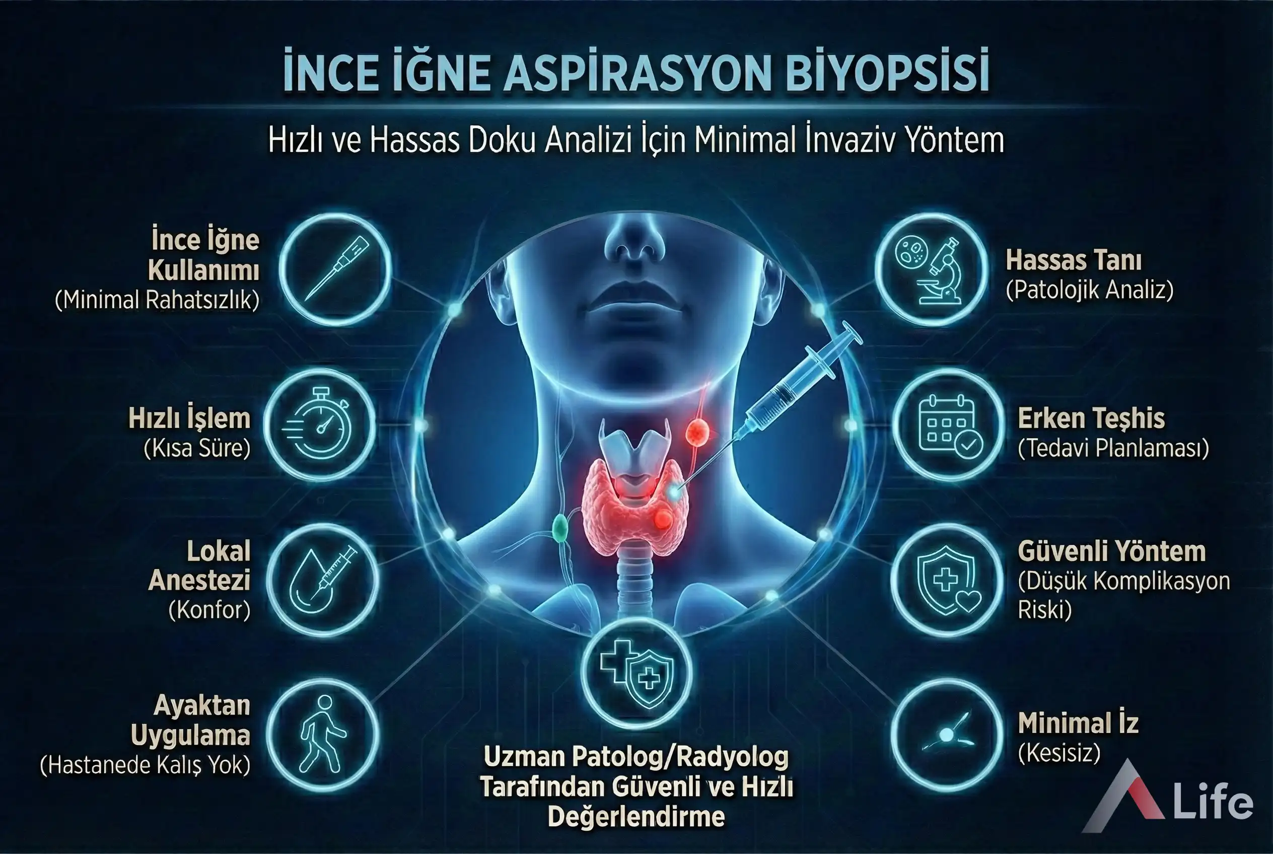 __nce-igne-aspirasyon-biyopsisi-nedir-a-life-ankara_493fa7b7.webp