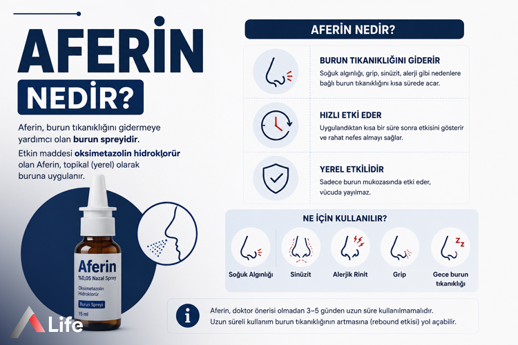 aferin-nedir_45a4b12f.webp