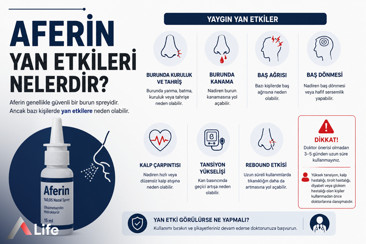 aferin-yan-etkileri-nelerdir_7b72a1d3.webp