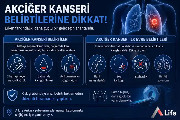 akciger-kanseri-belirtileri_7eca7ab2.webp