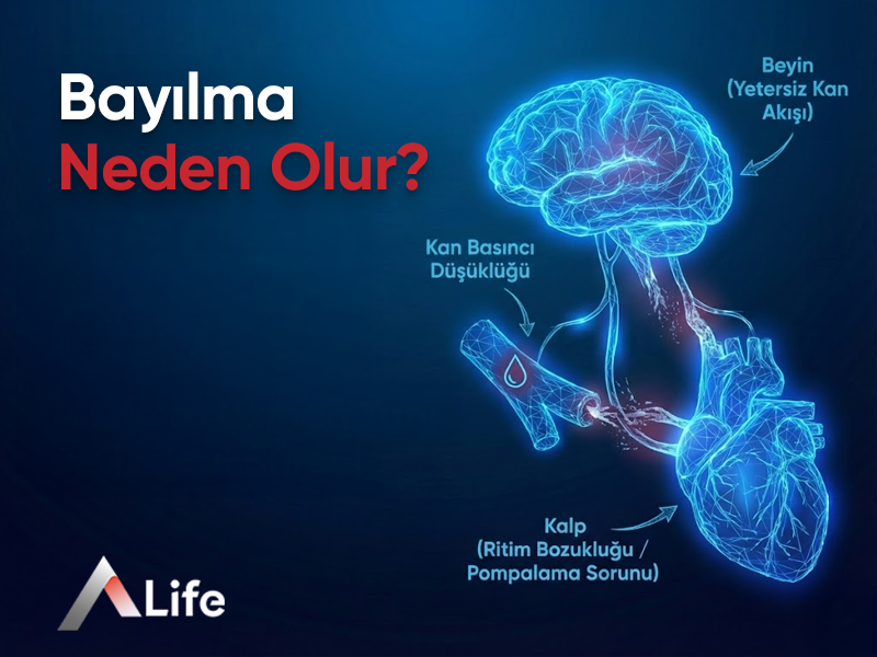 Bayılma Neden Olur ? - A Life Ankara Hastaneleri Tedavi Rehberi