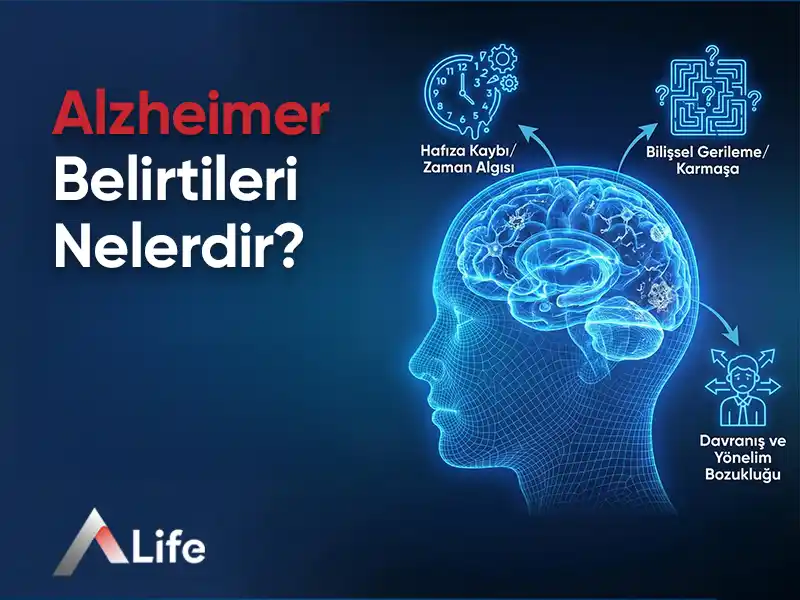 Alzheimer Nedir? | Alzheimer Belirtileri Nelerdir?
