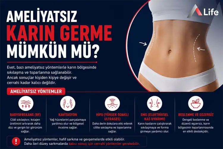 ameliyatsiz-karin-germe-mumkun-mu_48bd2992.webp