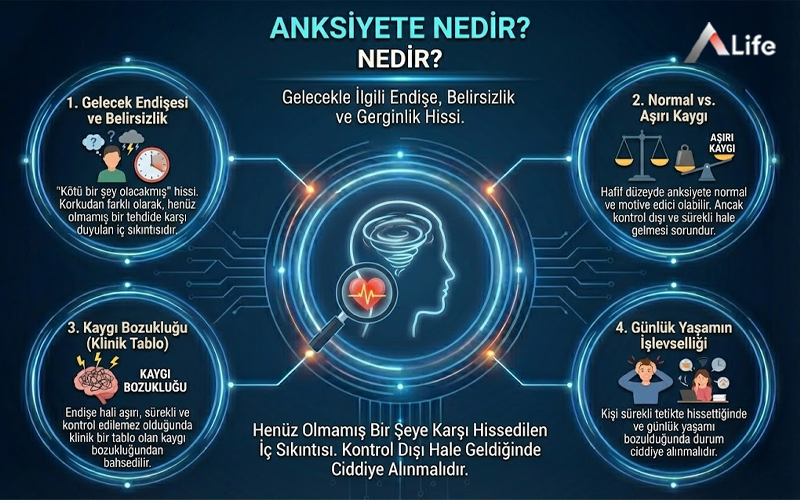 anksiyete-nedir-belirtileri-kaygi-bozuklugu-gelecek-endisesi-ve-gunluk-yasama-etkileri_071534f3.webp