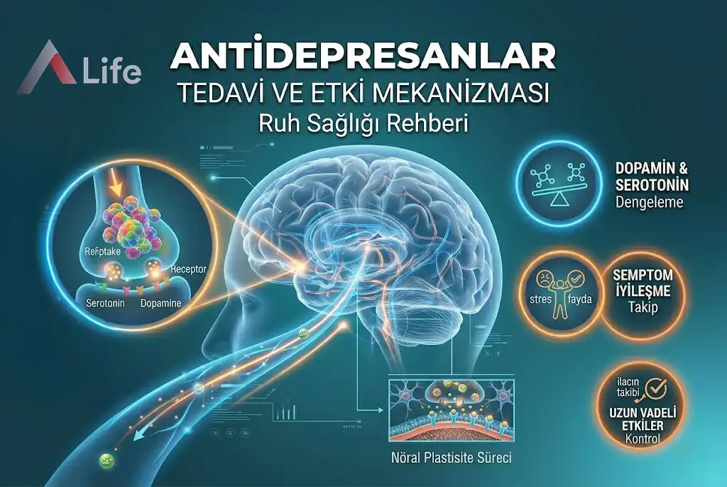 Antidepresanlar