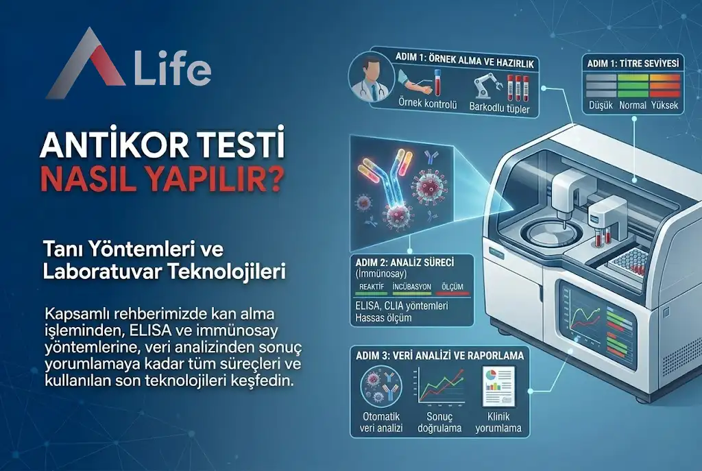antikor-testi-nasil-yapilir-a-life-ankara_66045030.webp