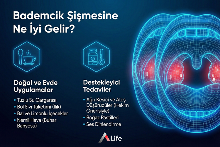 Bademcik Şişmesi Nedir?