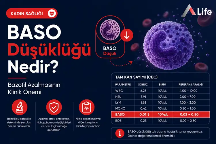 baso-dusuklugu-nedir_e1c3d177.webp