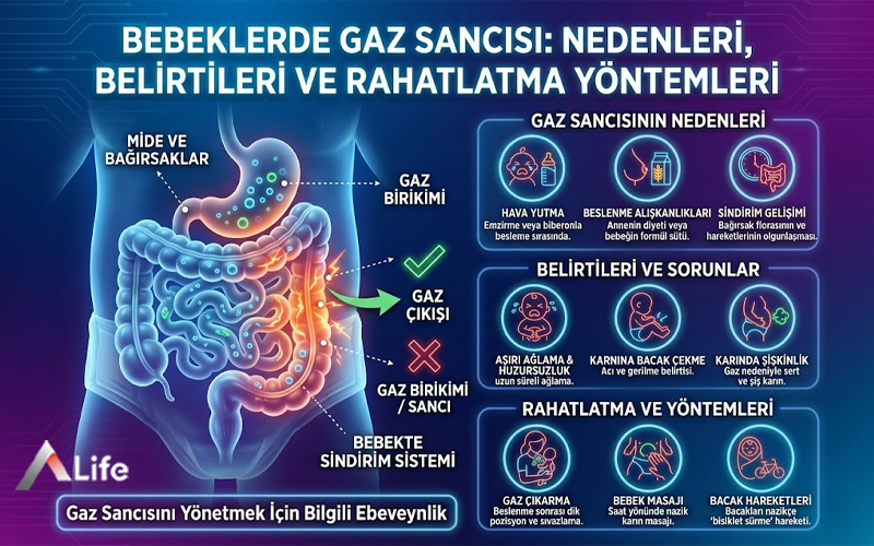 bebeklerde-gaz-sancisi-nedenleri-belirtileri-ve-rahatlatma-yontemleri-masaj-ve-egzersiz_25b6678d.webp