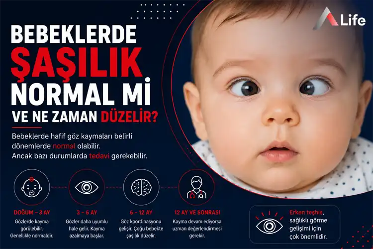 bebeklerde-sasilik-normal-mi-ve-ne-zaman-duzelir_c47fffdc.webp
