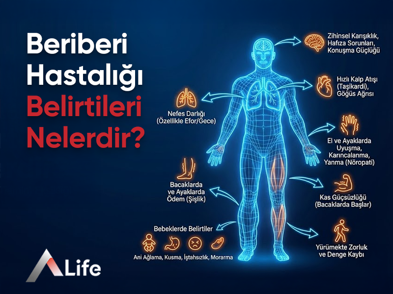 Beriberi Hastalığı Belirtileri Nelerdir?