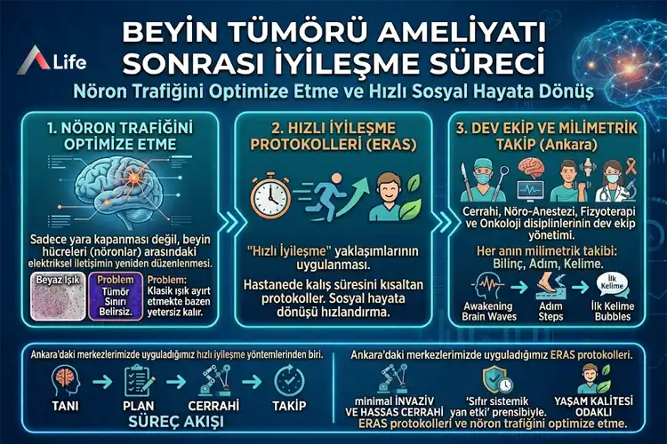 beyin-tumoru-ameliyati-sonrasi-iyilesme-sureci_156532ab.webp