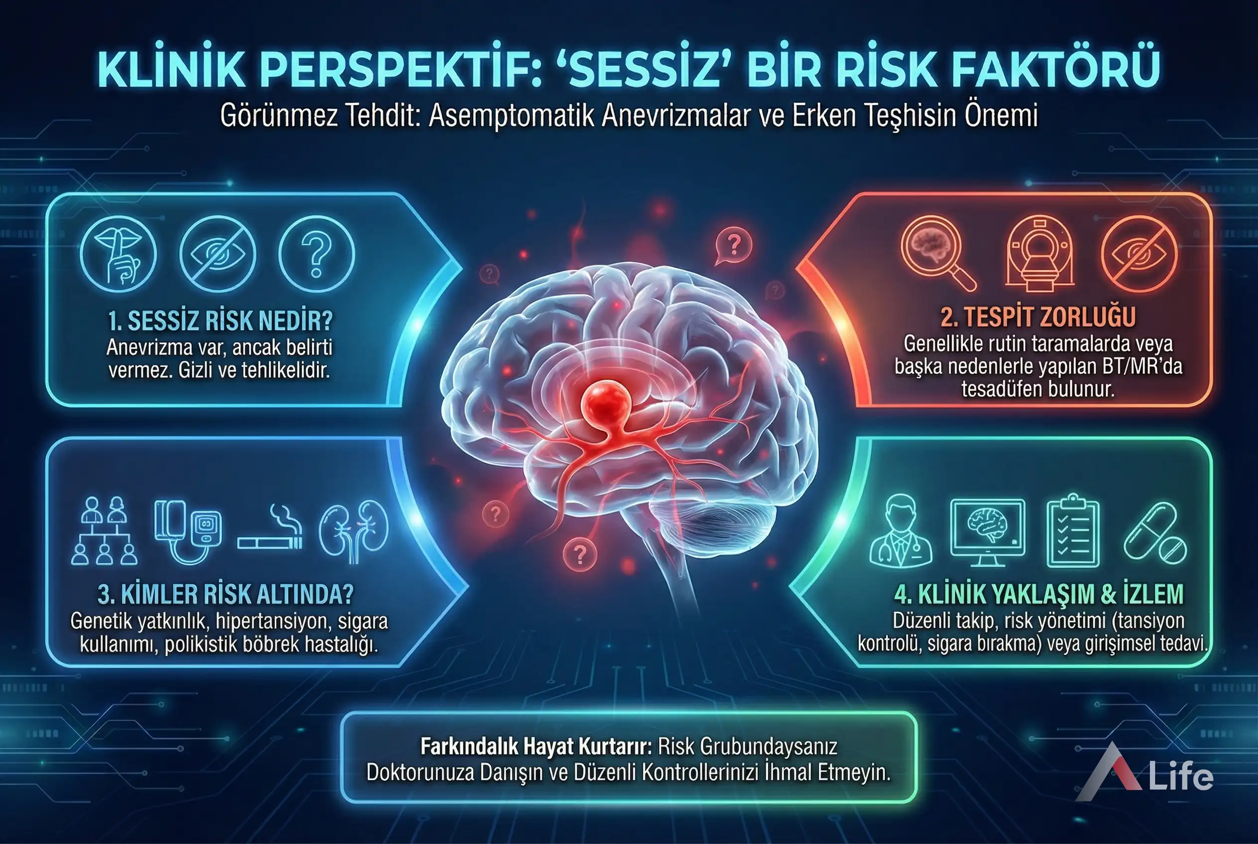 beyinde-baloncuk-anevrizma-ankara-a-life_9b0e7f71.webp