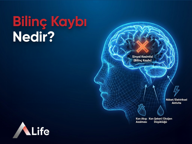 Bilinç Kaybı Nedir ?