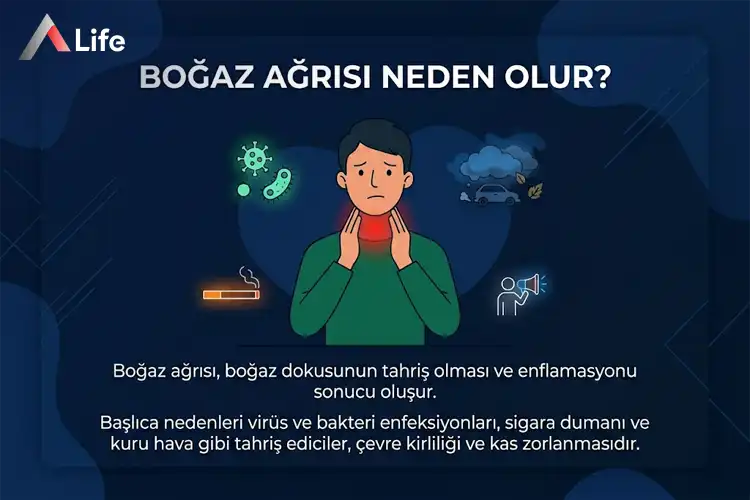 bogaz-agrisi-neden-olur_0c30d221.webp