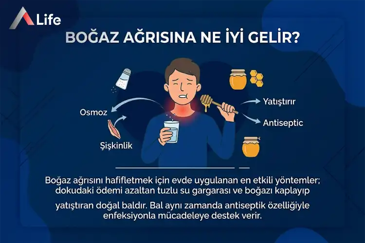 bogaz-agrisina-ne-iyi-gelirr_cd086cca.webp
