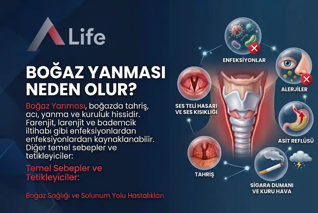 bogaz-yanmasi-neden-olur-a-life-ankara_43ecd350.webp
