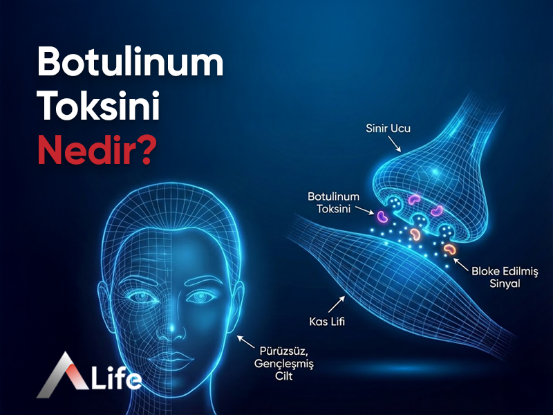 Botulinum Toksini Nedir?