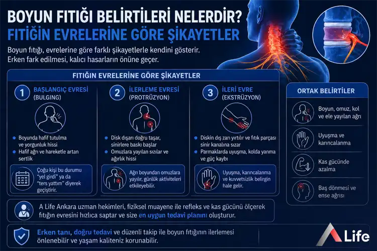 boyun-fitigi-belirtileri-nelerdir_8fb578ad.webp