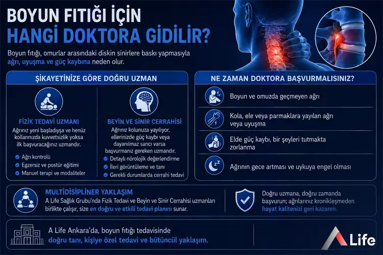 boyun-fitigi-icin-hangi-doktora-gidilir_da30ebe1.webp