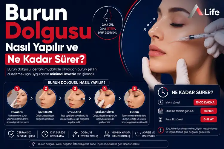 burun-dolgusu-nasil-yapilir_69fdc6ad.webp