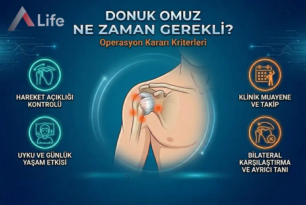 cerrahi-ne-zaman-gerekli-a-life-ankara_4f7aaa04.webp