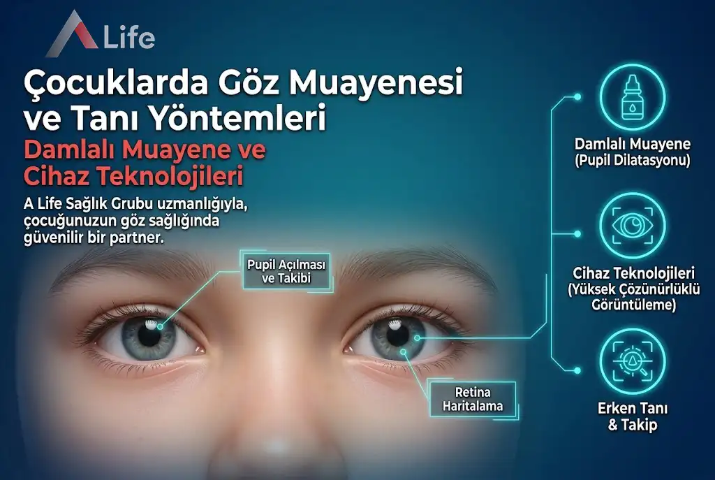cocuklarda-goz-muayenesi-ve-tani-yontemleri-a-life-ankara_ef428301.webp