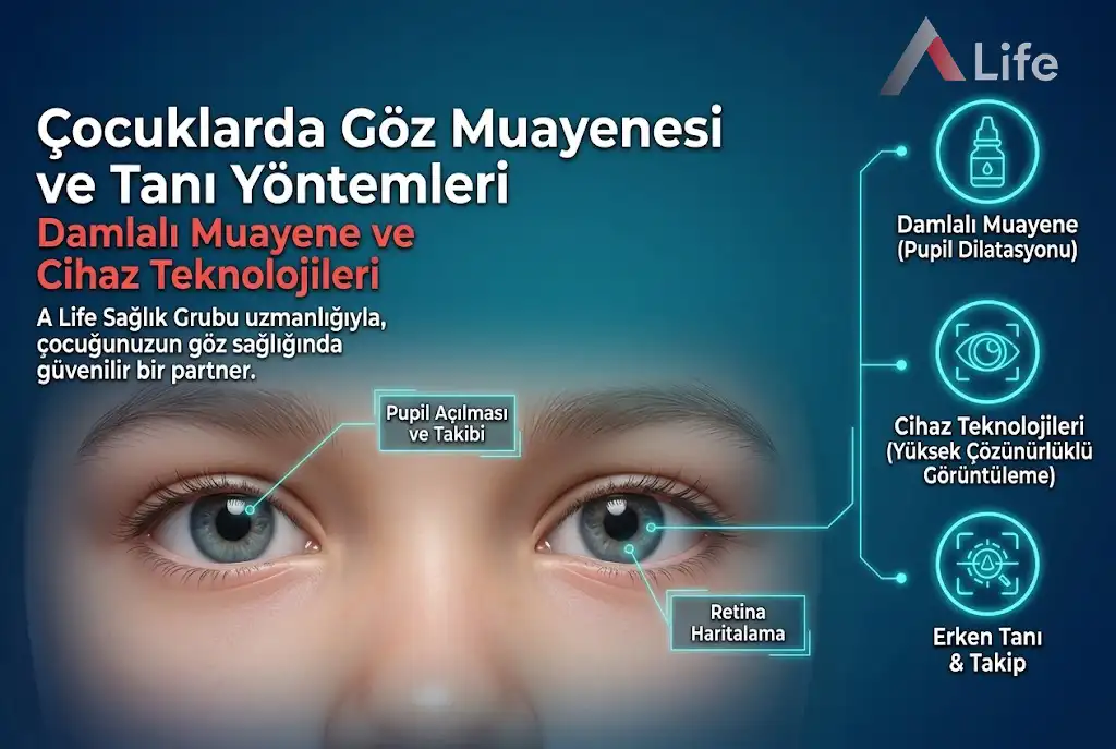 cocuklarda-goz-tedavi-yontemleri-gozluk-kapama-ve-cerrahi-surecler-a-life-ankara_8fb2b380.webp