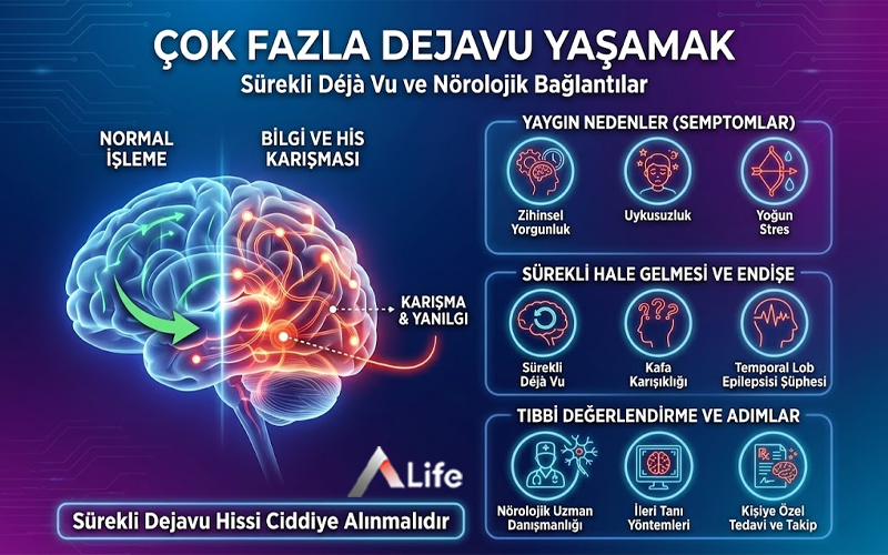 cok-fazla-dejavu-yasamak-surekli-dejavu-nedenleri-ve-norolojik-baglantilar_7891db57.webp