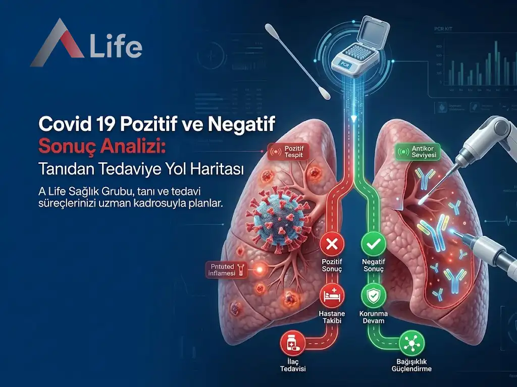 covid-19-pozitif-ve-negatif-sonuc-analizi-tani-tedavi-a-life-ankara_73b76e82.webp