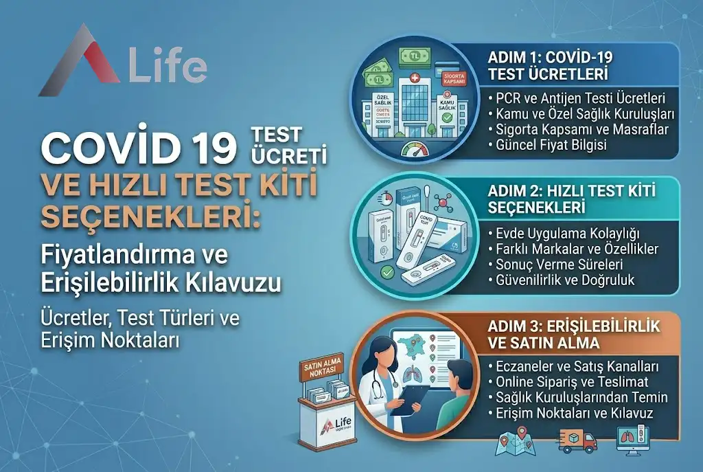 covid-19-testi-ne-zaman-cikar-a-life-ankara_e187412d.webp