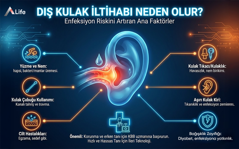 dis-kulak-iltihabi-neden-olur-yuzme-kulak-cubugu-ve-kulaklik-kullanimi_988c3146.webp