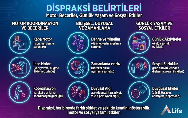 dispraksi-belirtileri-nelerdir-motor-koordinasyon-zorluklari-denge-yonelim-ve-duyusal-algi-sorunlari_004755ba.webp