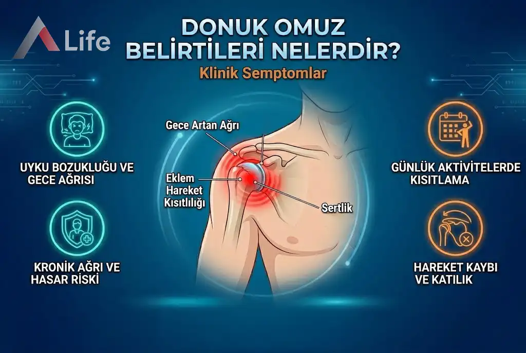 donuk-omuz-belirtileri-nelerdir-a-life-ankara_7468a844.webp