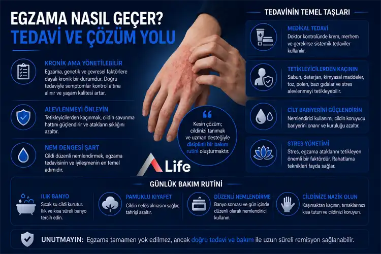 egzama-nasil-gecer_1eb1e13a.webp