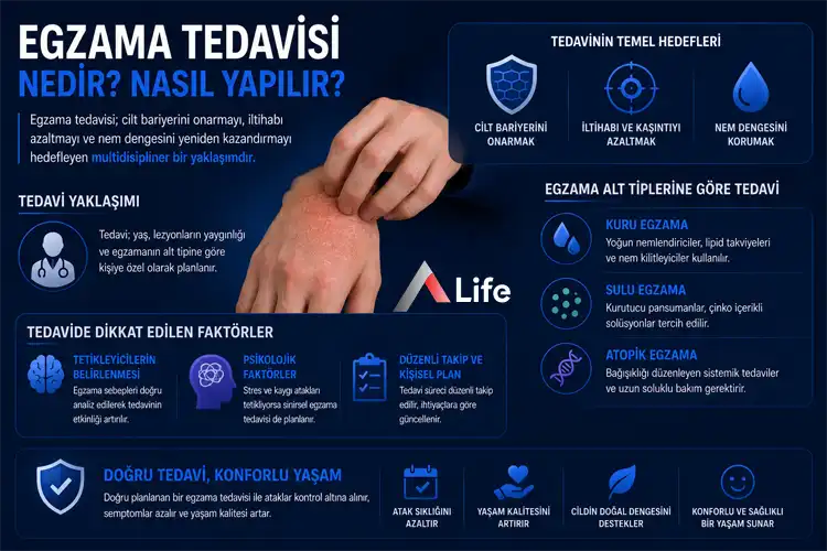 egzama-tedavisi-nedir_4945290a.webp