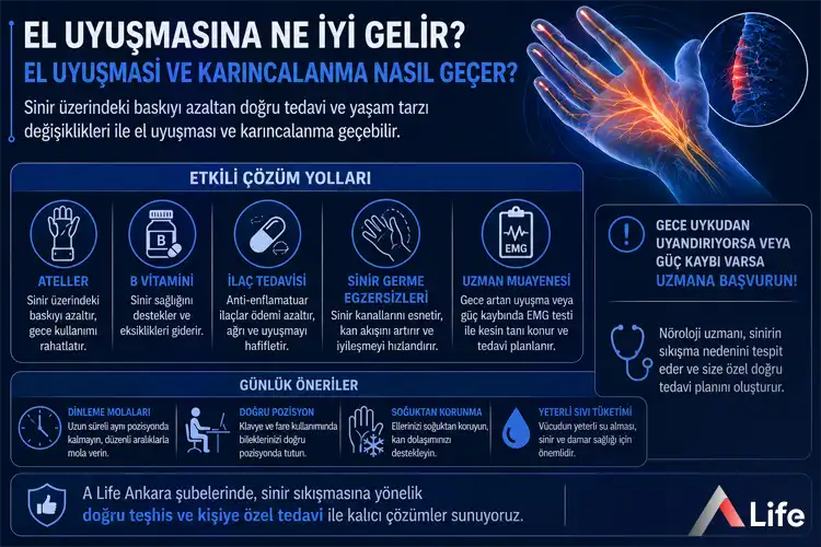 el-uyusmasi-ne-iyi-gelir_25ee5bb6.webp