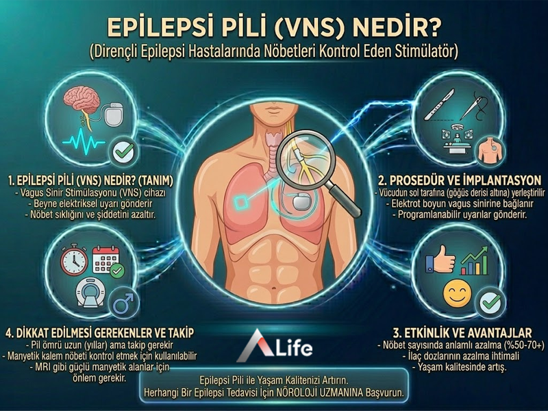 Epilepsi Pili