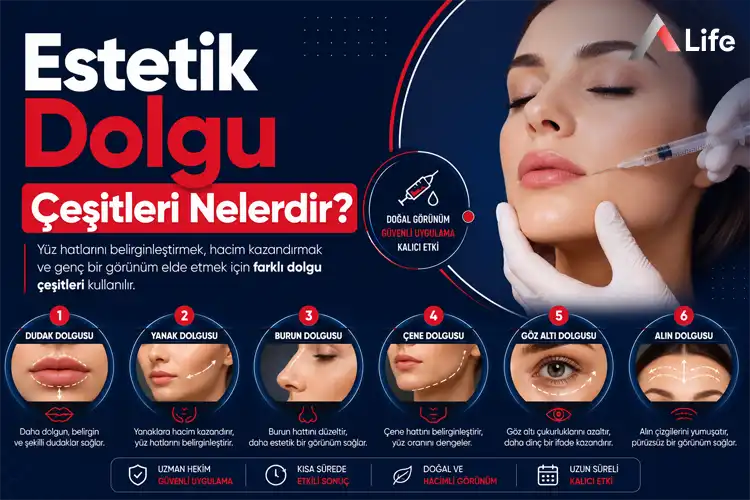 estetik-dolgu-cesitleri-nelerdir_32e4d652.webp