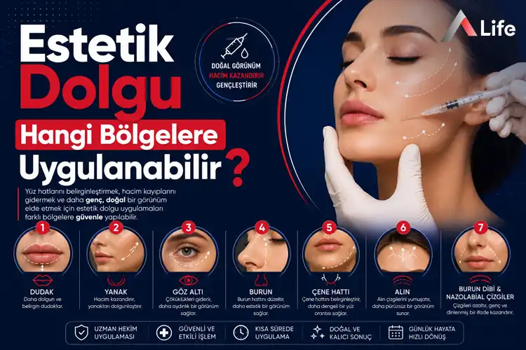 estetik-dolgu-hangi-bolgelere-uygulanabilir_6eab3866.webp
