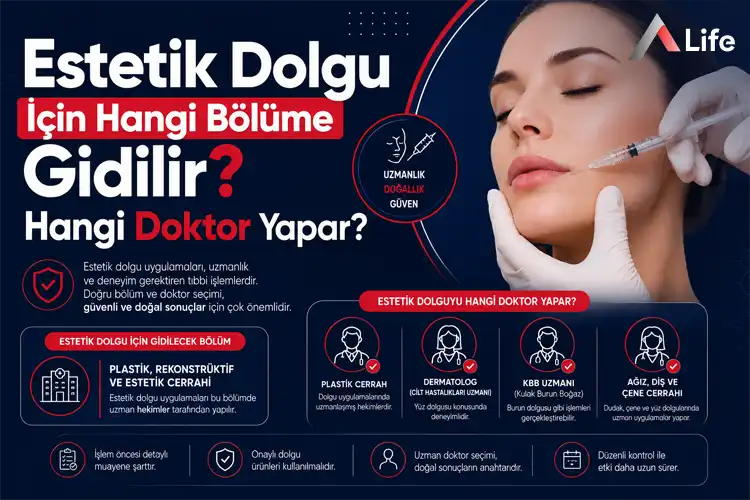 estetik-dolgu-icin-hangi-bolume-gidilir_6d94ee79.webp